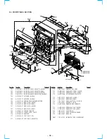 Предварительный просмотр 64 страницы Sony HCD-VX90AV Service Manual