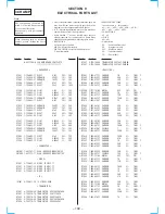 Preview for 70 page of Sony HCD-VX90AV Service Manual