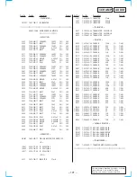 Предварительный просмотр 71 страницы Sony HCD-VX90AV Service Manual