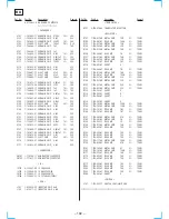 Предварительный просмотр 72 страницы Sony HCD-VX90AV Service Manual