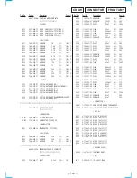 Предварительный просмотр 73 страницы Sony HCD-VX90AV Service Manual