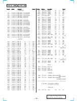 Предварительный просмотр 74 страницы Sony HCD-VX90AV Service Manual