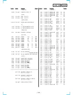 Preview for 75 page of Sony HCD-VX90AV Service Manual