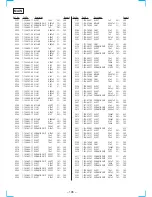 Preview for 76 page of Sony HCD-VX90AV Service Manual