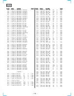 Preview for 78 page of Sony HCD-VX90AV Service Manual