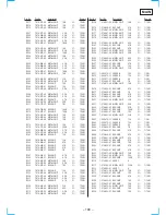 Предварительный просмотр 79 страницы Sony HCD-VX90AV Service Manual