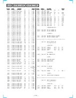 Предварительный просмотр 80 страницы Sony HCD-VX90AV Service Manual