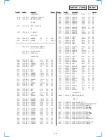 Предварительный просмотр 81 страницы Sony HCD-VX90AV Service Manual