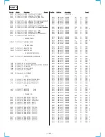 Preview for 82 page of Sony HCD-VX90AV Service Manual