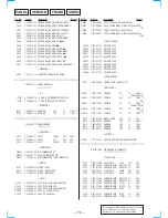 Предварительный просмотр 84 страницы Sony HCD-VX90AV Service Manual