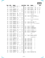 Предварительный просмотр 85 страницы Sony HCD-VX90AV Service Manual