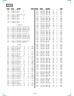 Предварительный просмотр 86 страницы Sony HCD-VX90AV Service Manual