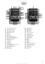 Предварительный просмотр 5 страницы Sony HCD-VX99 Service Manual