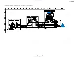 Предварительный просмотр 45 страницы Sony HCD-VX99 Service Manual