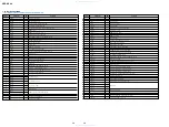 Preview for 48 page of Sony HCD-VX99 Service Manual