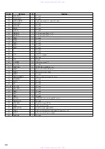 Preview for 50 page of Sony HCD-VX99 Service Manual