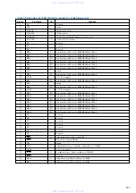 Предварительный просмотр 51 страницы Sony HCD-VX99 Service Manual