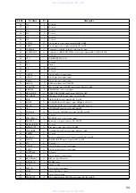 Предварительный просмотр 55 страницы Sony HCD-VX99 Service Manual