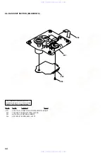 Предварительный просмотр 66 страницы Sony HCD-VX99 Service Manual