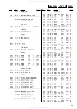 Preview for 69 page of Sony HCD-VX99 Service Manual