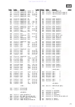 Предварительный просмотр 71 страницы Sony HCD-VX99 Service Manual