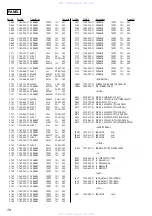 Preview for 76 page of Sony HCD-VX99 Service Manual