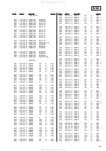 Preview for 77 page of Sony HCD-VX99 Service Manual