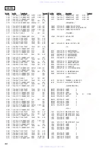 Предварительный просмотр 80 страницы Sony HCD-VX99 Service Manual