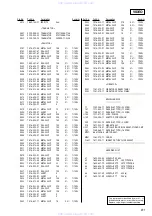 Предварительный просмотр 81 страницы Sony HCD-VX99 Service Manual