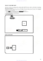 Preview for 19 page of Sony HCD-VZ0 Service Manual