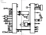 Предварительный просмотр 30 страницы Sony HCD-VZ0 Service Manual