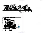 Предварительный просмотр 55 страницы Sony HCD-VZ0 Service Manual