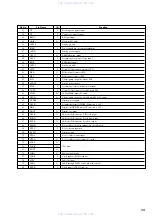 Preview for 59 page of Sony HCD-VZ0 Service Manual