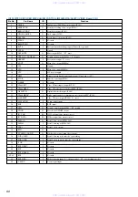 Preview for 60 page of Sony HCD-VZ0 Service Manual