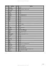 Предварительный просмотр 61 страницы Sony HCD-VZ0 Service Manual