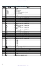 Предварительный просмотр 62 страницы Sony HCD-VZ0 Service Manual