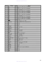 Preview for 63 page of Sony HCD-VZ0 Service Manual