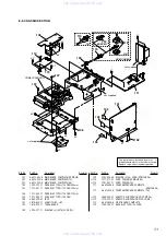 Preview for 71 page of Sony HCD-VZ0 Service Manual