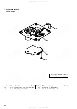 Предварительный просмотр 74 страницы Sony HCD-VZ0 Service Manual