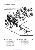 Предварительный просмотр 75 страницы Sony HCD-VZ0 Service Manual