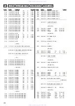 Preview for 78 page of Sony HCD-VZ0 Service Manual