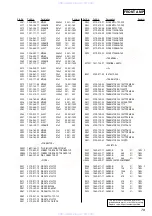 Preview for 79 page of Sony HCD-VZ0 Service Manual