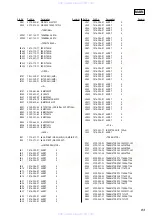 Предварительный просмотр 83 страницы Sony HCD-VZ0 Service Manual