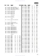 Предварительный просмотр 87 страницы Sony HCD-VZ0 Service Manual