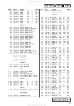 Preview for 89 page of Sony HCD-VZ0 Service Manual