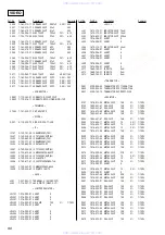 Preview for 90 page of Sony HCD-VZ0 Service Manual