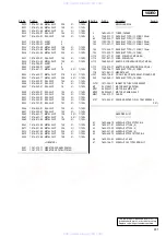 Preview for 91 page of Sony HCD-VZ0 Service Manual