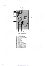 Предварительный просмотр 6 страницы Sony HCD-VZ30AV Service Manual