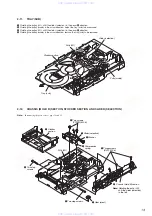 Preview for 13 page of Sony HCD-VZ30AV Service Manual