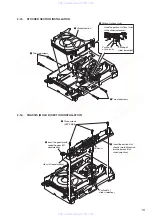 Предварительный просмотр 15 страницы Sony HCD-VZ30AV Service Manual